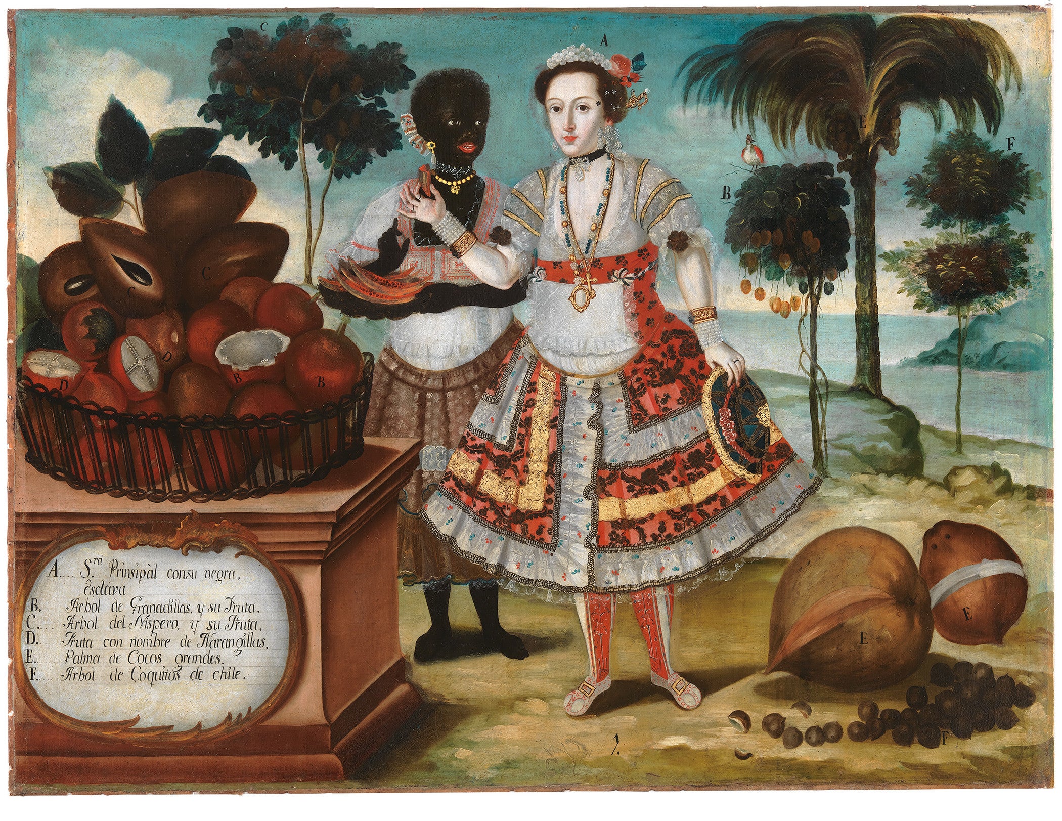 Archive of the World: Art and Imagination in Spanish America, 1500–1800